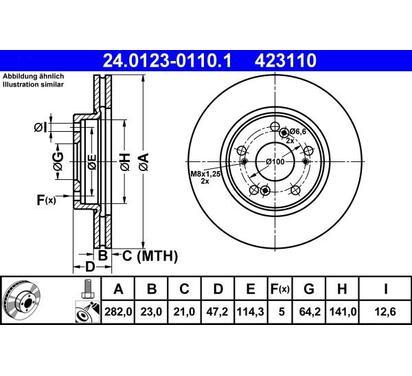 423110
ATE
