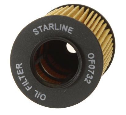 SF OF0732
STARLINE
Filtr oleju
