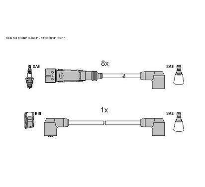ZK 0492
STARLINE
Zestaw przewodów zapłonowych
