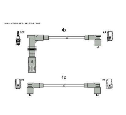 ZK 0082
STARLINE
Zestaw przewodów zapłonowych
