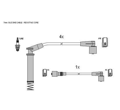 ZK 9532
STARLINE
Zestaw przewodów zapłonowych

