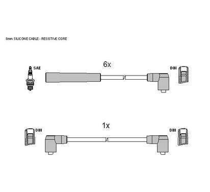 ZK 1436
STARLINE
Zestaw przewodów zapłonowych
