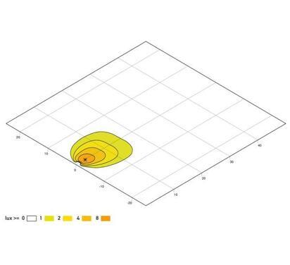 1GA 995 193-011
HELLA
Oświetlenie pomocnicze
