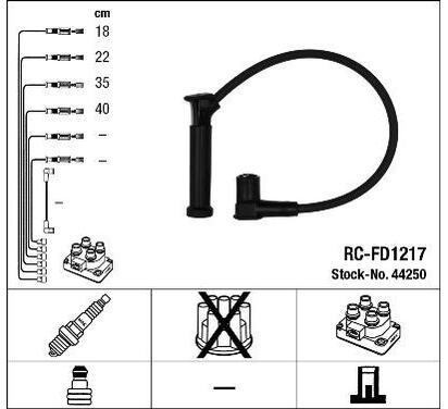 44250
NGK
Zestaw przewodów zapłonowych
