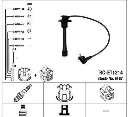 9167
NGK
Zestaw przewodów zapłonowych
