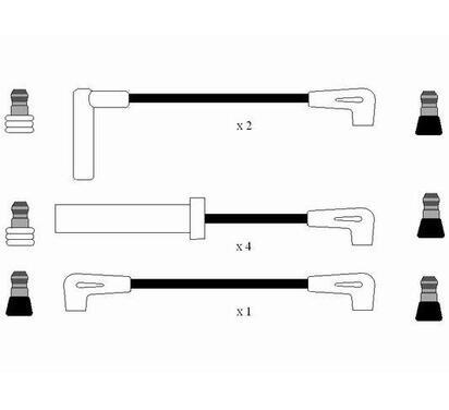 8284
NGK
Zestaw przewodów zapłonowych
