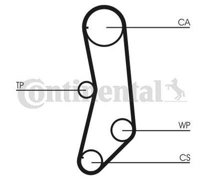 CT997K1
CONTITECH
Zestaw rozrządu pasek
