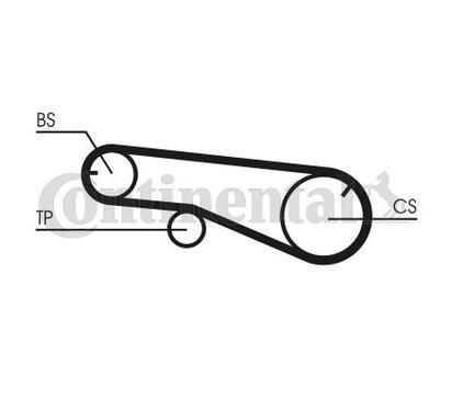 CT1109K1
CONTITECH
Zestaw rozrządu pasek

