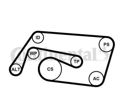 6PK2260K2
CONTITECH
Zestaw paska klinowego wielorowkowego
