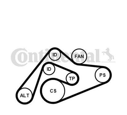 6PK2404K1
CONTITECH
Zestaw paska klinowego wielorowkowego
