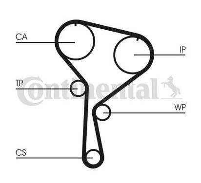 CT1035WP2
CONTITECH
Pompa wodna + zestaw paska rozrządu
