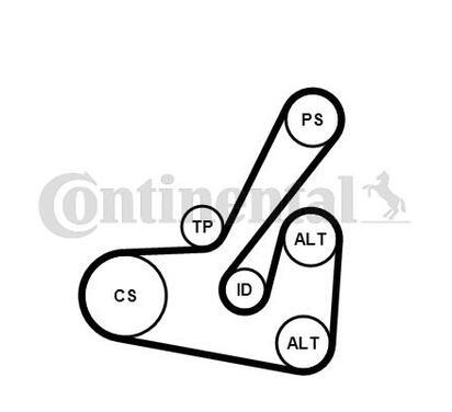 6PK1740K2
CONTITECH
Zestaw paska klinowego wielorowkowego
