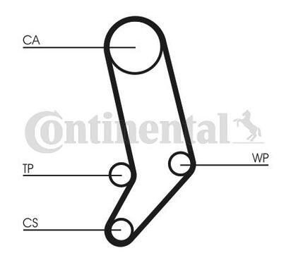 CT939WP4
CONTITECH
Pompa wodna + zestaw paska rozrządu
