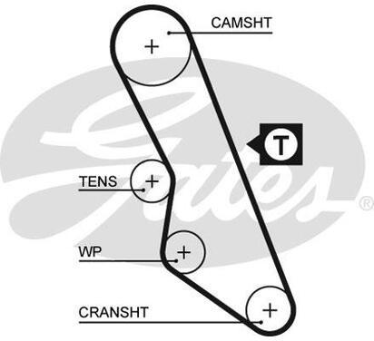 KP15413XS
GATES
Pompa wodna + zestaw paska rozrządu
