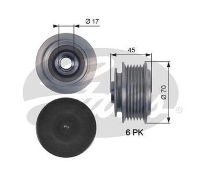 OAP7128
GATES
Alternator - sprzęgło jednokierunkowe
