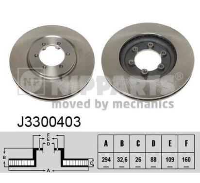 J3300403
NIPPARTS
Tarcza hamulcowa
