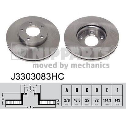 J3303083HC
NIPPARTS
Tarcza hamulcowa
