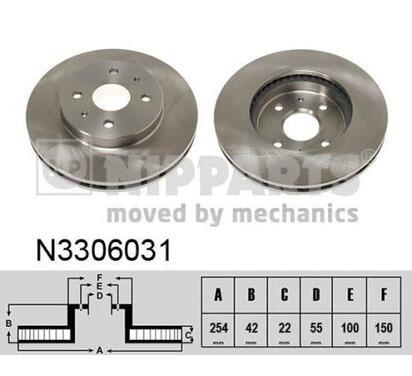 N3306031
NIPPARTS
Tarcza hamulcowa
