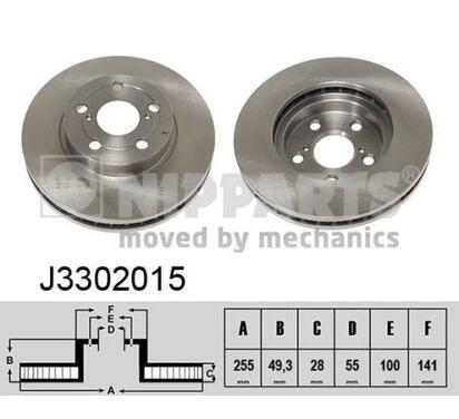 J3302015
NIPPARTS
Tarcza hamulcowa
