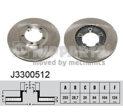 J3300512
NIPPARTS
Tarcza hamulcowa
