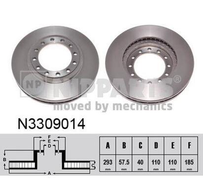 N3309014
NIPPARTS
Tarcza hamulcowa
