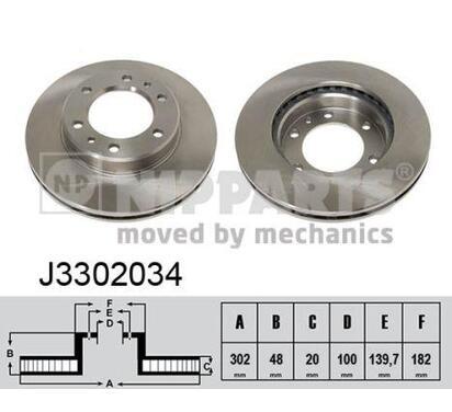 J3302034
NIPPARTS
Tarcza hamulcowa
