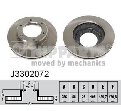 J3302072
NIPPARTS
Tarcza hamulcowa
