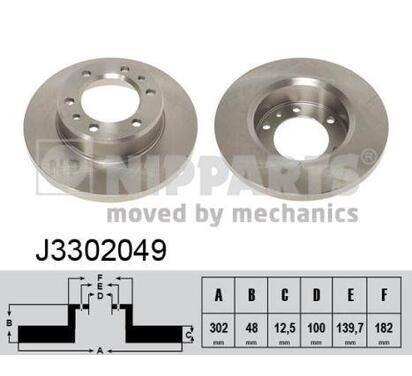 J3302049
NIPPARTS
Tarcza hamulcowa
