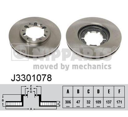 J3301078
NIPPARTS
Tarcza hamulcowa
