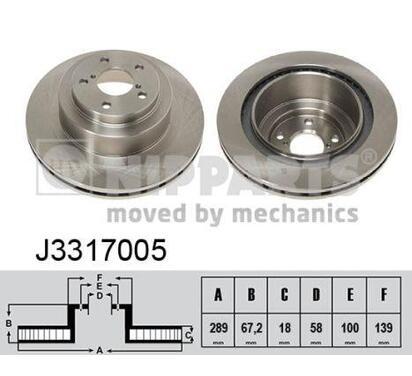 J3317005
NIPPARTS
Tarcza hamulcowa
