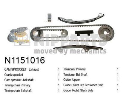 N1151016
NIPPARTS
Zestaw rozrządu łańcuch
