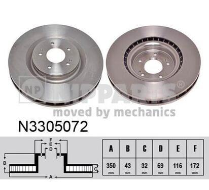 N3305072
NIPPARTS
Tarcza hamulcowa
