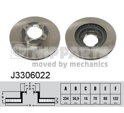 J3306022
NIPPARTS
Tarcza hamulcowa
