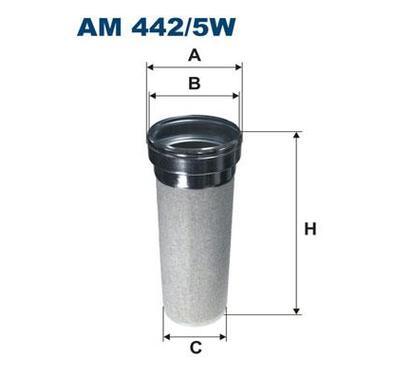 AM 442/5W
FILTRON LKW
Filtr powietrza wtórnego
