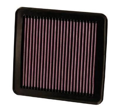 33-2380
K&N FILTERS
Filtr powietrza
