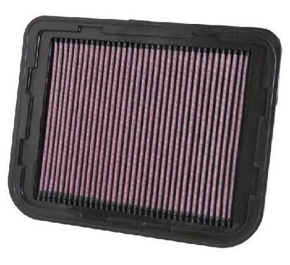 33-2950
K&N FILTERS
Filtr powietrza
