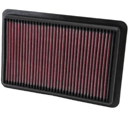 33-2480
K&N FILTERS
Filtr powietrza
