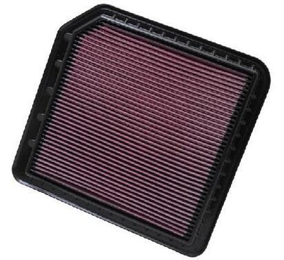 33-2456
K&N FILTERS
Filtr powietrza
