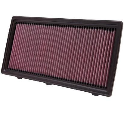 33-2175
K&N FILTERS
Filtr powietrza
