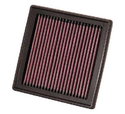 33-2399
K&N FILTERS
Filtr powietrza
