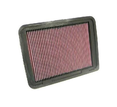 33-2306
K&N FILTERS
Filtr powietrza
