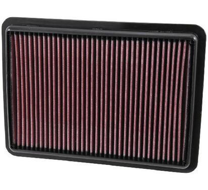 33-5011
K&N FILTERS
Filtr powietrza
