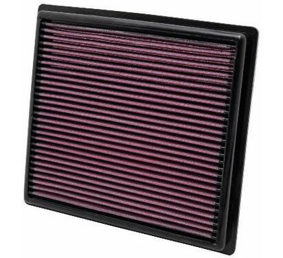 33-2443
K&N FILTERS
Filtr powietrza
