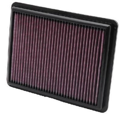 33-2403
K&N FILTERS
Filtr powietrza
