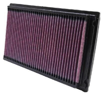 33-2031-2
K&N FILTERS
Filtr powietrza
