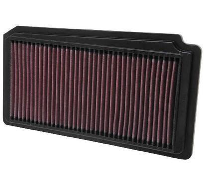 33-2174
K&N FILTERS
Filtr powietrza
