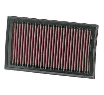 33-2927
K&N FILTERS
Filtr powietrza
