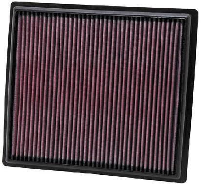 33-2442
K&N FILTERS
Filtr powietrza
