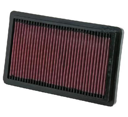 33-2005
K&N FILTERS
Filtr powietrza
