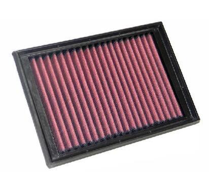 33-2510
K&N FILTERS
Filtr powietrza
